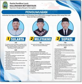 PENGUMUMAN CALON LURAH BOTODAYAAN 